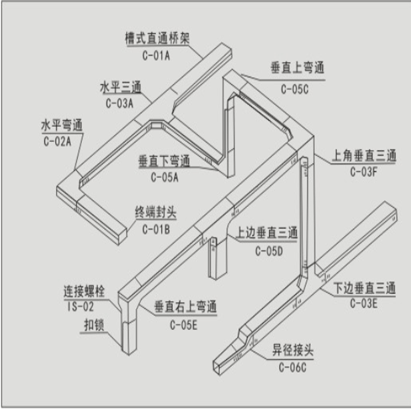 上海電纜橋架